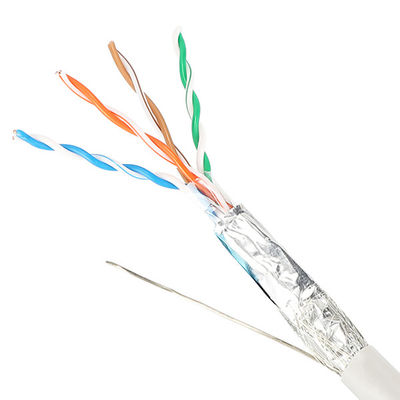 Doppio Cat5e schermato Lan Cable UTP SFTP 24AWG con i trefoli