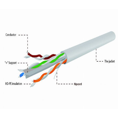 Gatto dell'interno 6, CU di Grey Patch Cord UTP 4 paia del cavo di rame puro di 0.55mm LSZH CAT6