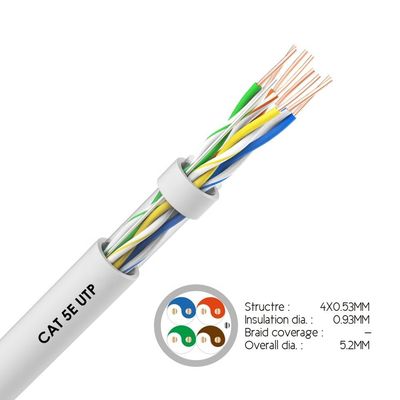 Il cavo di Ethernet durevole della rete di 23AWG Cat5e, 4 paia 1000ft UTP ha protetto il cavo