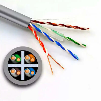 Rame puro della doppia rete della guaina Cat6 Lan Cable UTP per all'aperto