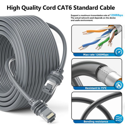 150FT/46M Cable Starlink Gen 3, Cable di sostituzione idraulica per satellite Cable V3 standard per satellite Starlink Rectangular Cable di estensione per satellite Gen 3